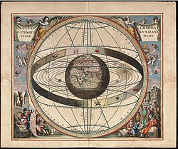 Gravure de la Terre représentant des orbites autour d'elle, dont celle du Soleil.