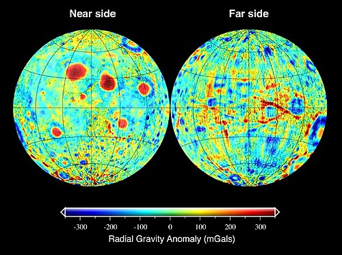 Carte du champ gravitationnel de la Lune. Le champ de gravité est plus élevé dans les régions en rouge et plus faible dans les régions colorées en bleu.