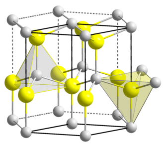 __ Si     __ Cα-SiC, wurtzite.