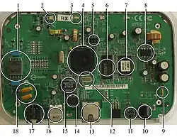 Intérieur d'un modem/router ADSL.
