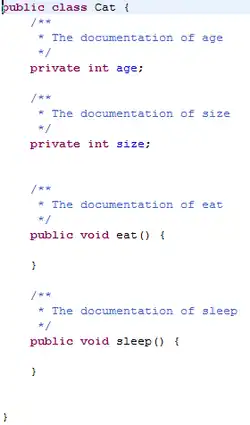 Code généré par Acceleo
