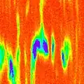 Carte chimique de spectroscopie en fausses couleurs
