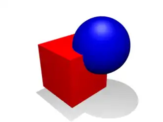 Démonstration de l'union
