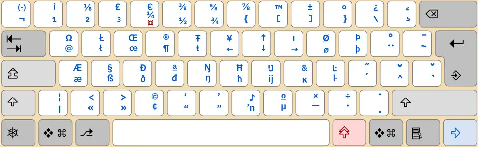 L'ancien ISO/CEI 9995-3:2002 pour un clavier pour les États-Unis.