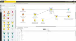 Description de l'image Knime 5.2 GUI.png.