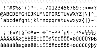 Image illustrative de l’article ISO/CEI 8859-1