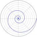 Spirale logarithmique
