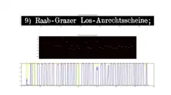 Description de l'image OCRopus Texterkennung.png.