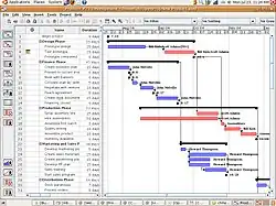 Description de l'image OpenProj-screenshot.jpg.
