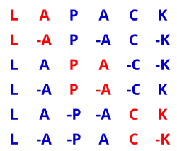 Description de l'image LAPACK logo.svg.