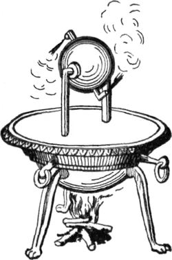 L'éolipyle d'Héron d'Alexandrie : l'ancêtre des turbines à vapeur.