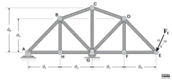 Un diagramme de structure en treillis.