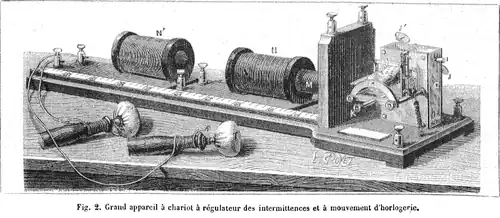 Appareil à chariot