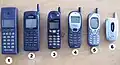 Téléphones mobiles (années 1990).