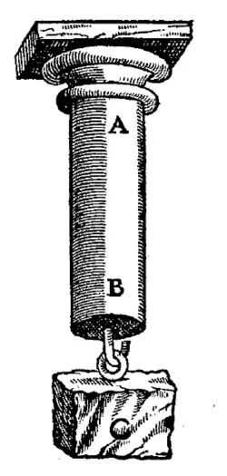 Figure 1 du « Discours sur deux sciences nouvelles » de Galilée