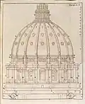 Dôme de la basilique Saint-Pierre de Rome, dans le rapport de 1748
