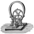 Dynamo de Gramme (années 1870).