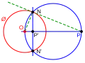 Pour construire l'inverse P' d'un point P extérieur à un cercle Ø : Soit r le rayon de Ø. Les triangles rectangles OPN et ONP ' sont semblables. OP est à r ce que r est à OP '.