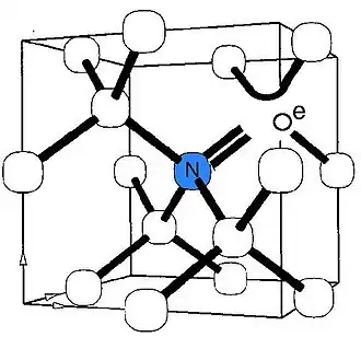 Centre NV−.