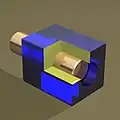 Solution pour un pivot glissant.