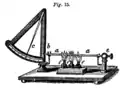 Afficheur de température importante par dilatation de métal, gravure du XIXe&nbsp;siècle.