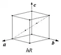 Réseau rhomboédrique de l'espace tridimensionnel.