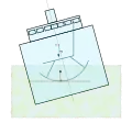 Personne debout--Position instable (G au-dessus de M)