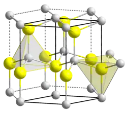 ZnS, wurtzite (hexagonale)